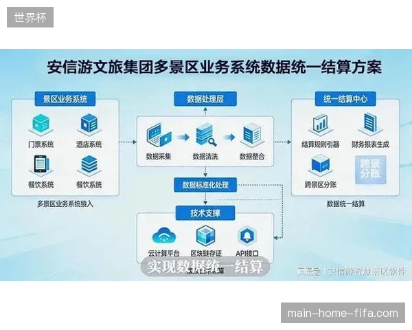 多品牌实体参与票务授权博弈，引发赛事期间票务查验与数据传输系统性瘫痪